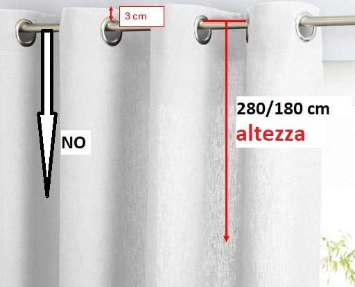 Indicazioni per determinare la lunghezza della tenda da sopra il bastone fino alla misura desiderata